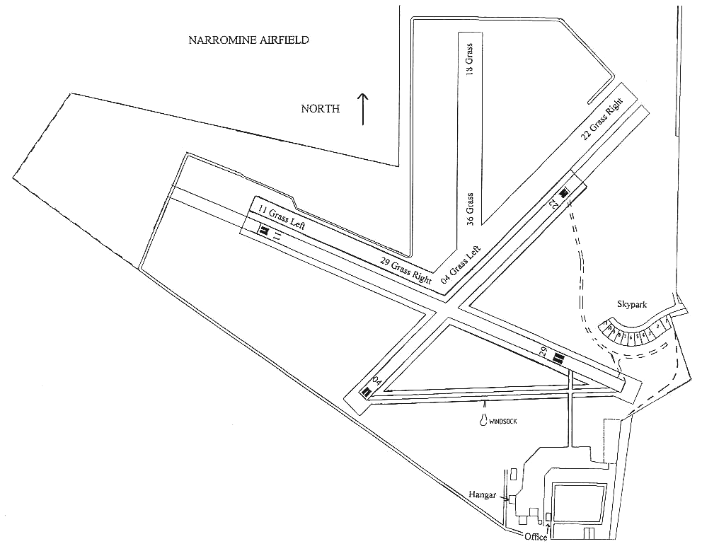 narromine_airfield