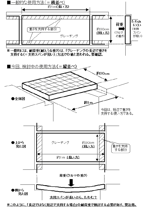 AsbgɓKpO[`Ox\