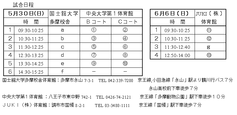 試合日程