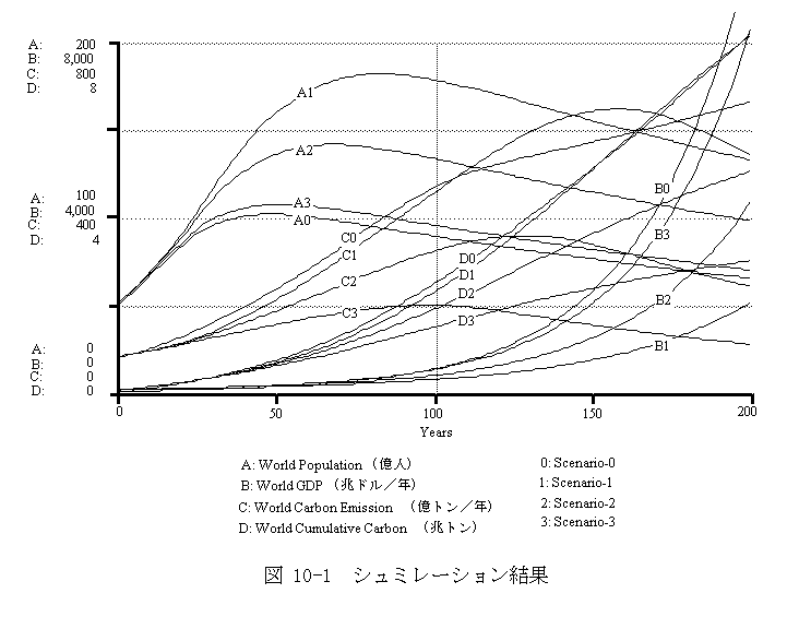 fig1001.gif (10954 oCg)