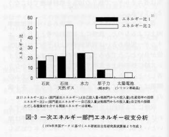 Fig3.jpg (19403 oCg)