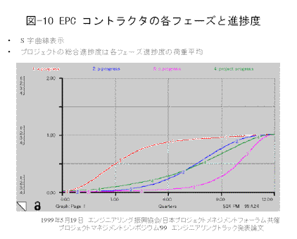 fig10.gif (11902 oCg)