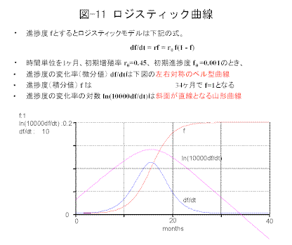 fig11.gif (11080 oCg)