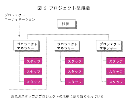 fig2.gif (12297 oCg)