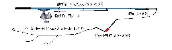 �摜 �w�����ނ�d�|���E�P�x