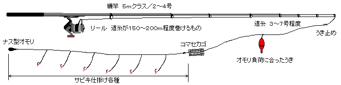 �摜 �w�J�S�T�r�L�d�|���x