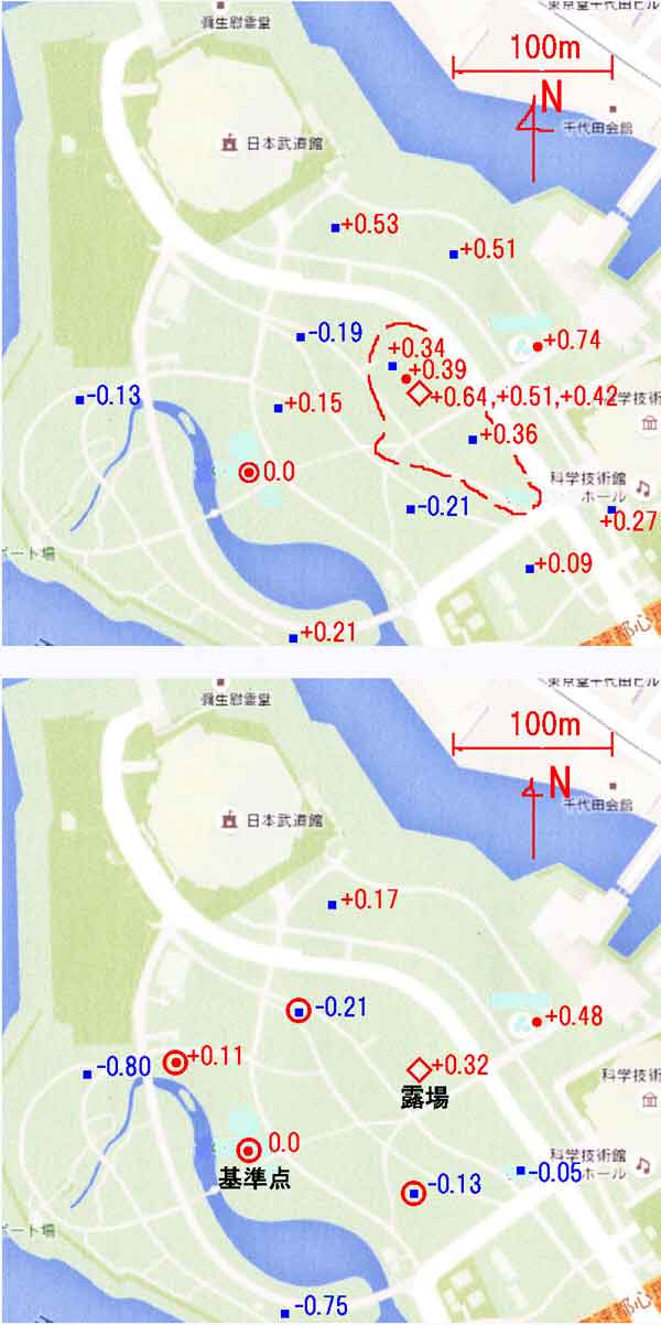 北の丸公園の気温分布