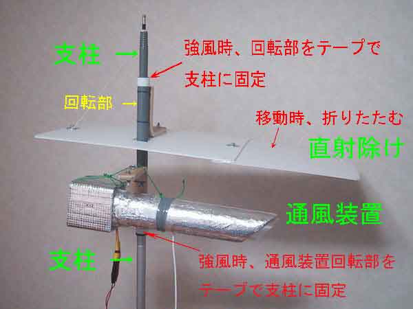 直射除け