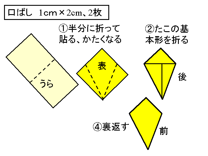 くちばしの折り方