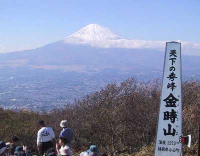 金時山からの富士山