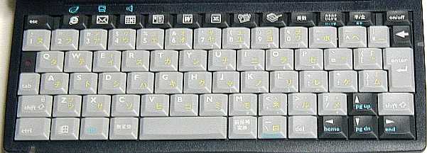 �W�����i�_720�L�[�{�[�h