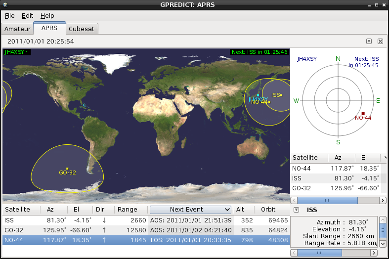 gpredict $B2hLL(B(v1.2)