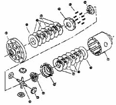 �N�X�RLSD typeRS �̍\���}