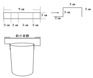 円盤とコップをつなげる方法
