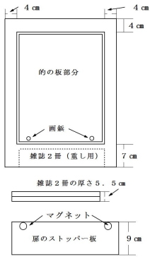 的当ての寸法図