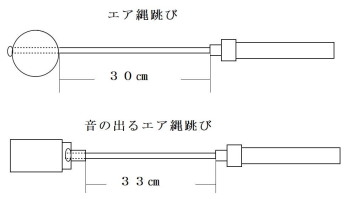 エア縄跳びの縄の寸法図
