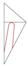 花の切り方