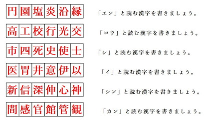 漢字・同音異義語