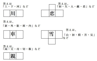 漢字クイズ