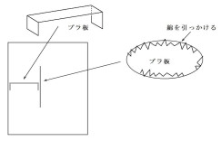 雲の構造