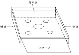 構造