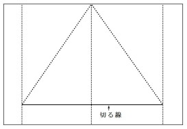 切る線と折る線