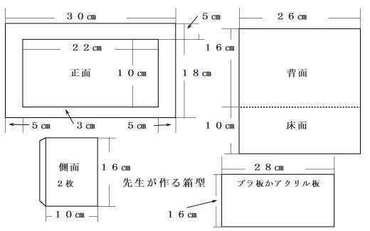 ショーウインドウの寸法図