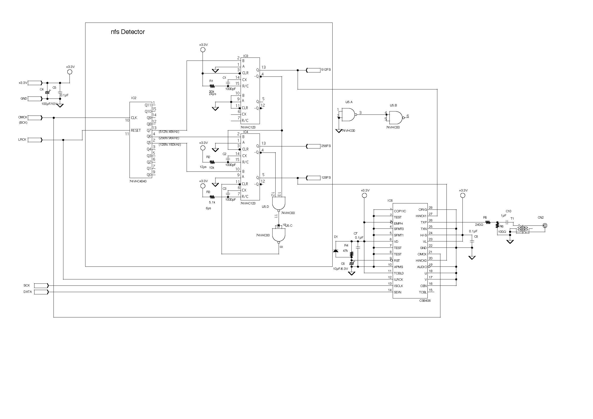 nfsDetector