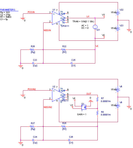fig3