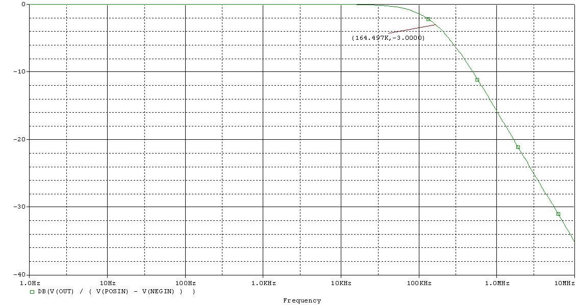 FIG2