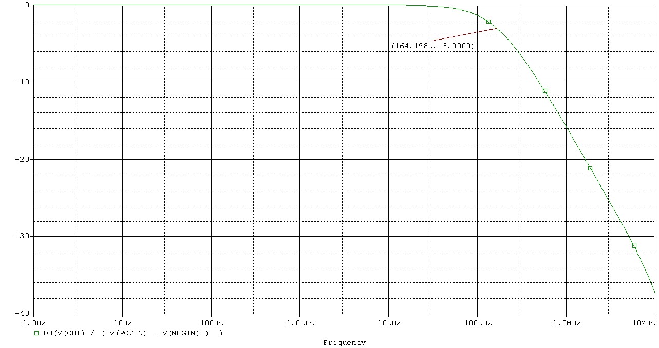 FIG8