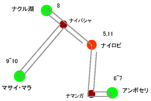 iCr|i}K|A{ZAiCr|iCoV|iN΁AiCr|iCoV|}TCE}