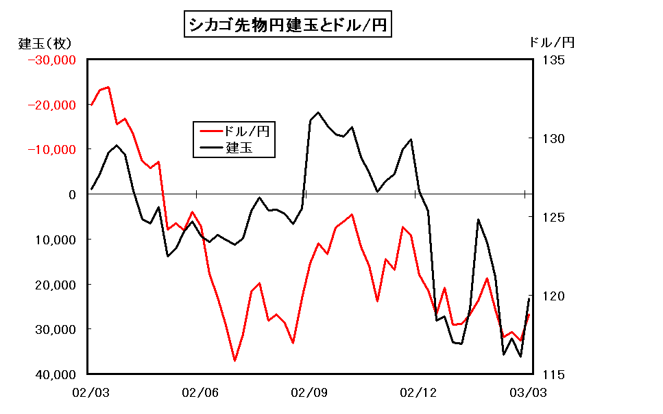 �V�J�S�~�敨