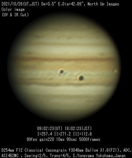 2021/10/26�̖ؐ�