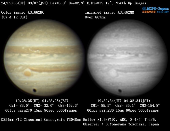 2024/9/6(UT)�̖ؐ�