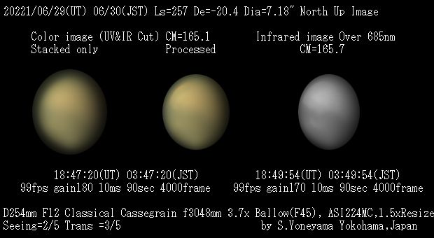 6��30��(UT)�̉ΐ�