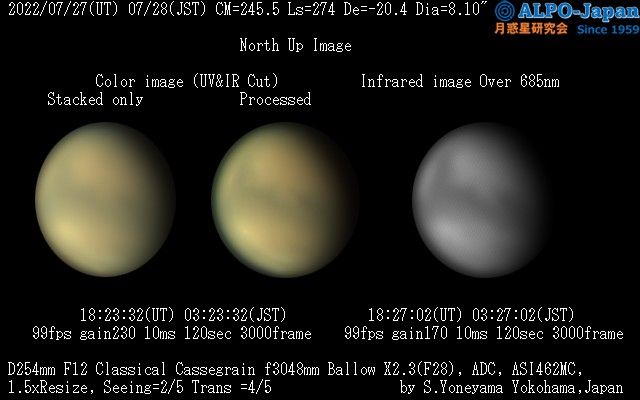 7��28��(UT)�̉ΐ�