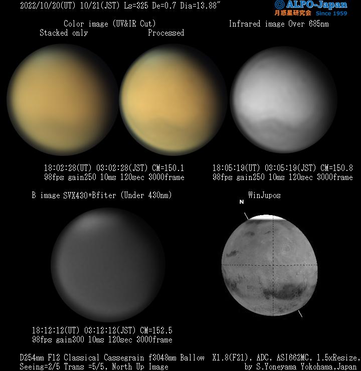 10��20��(UT)�̉ΐ�