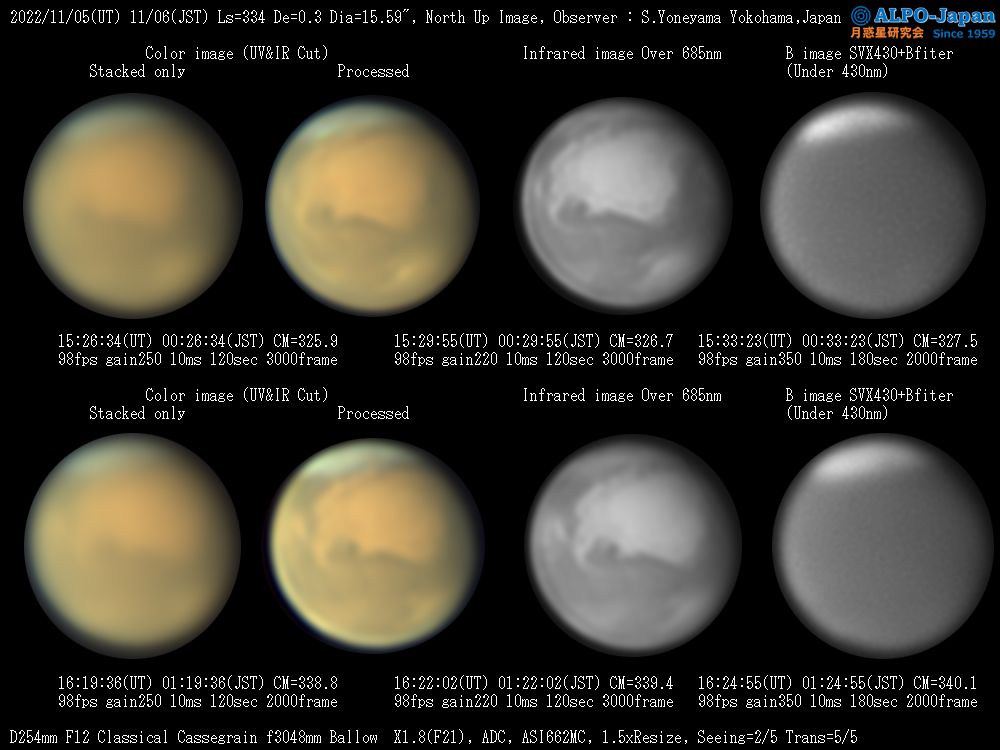 11��05��(UT)�̉ΐ�