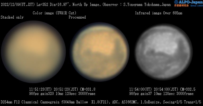 12��9���̉ΐ�