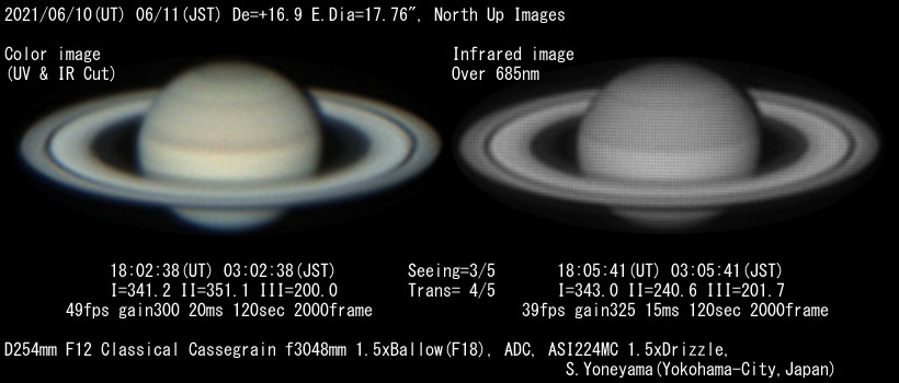 2021/6/10�̓y��