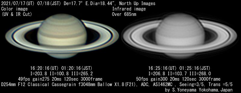 2021/7/18�̓y��