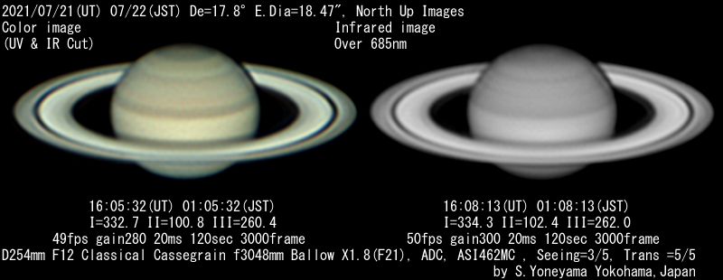 2021/7/22�̓y��