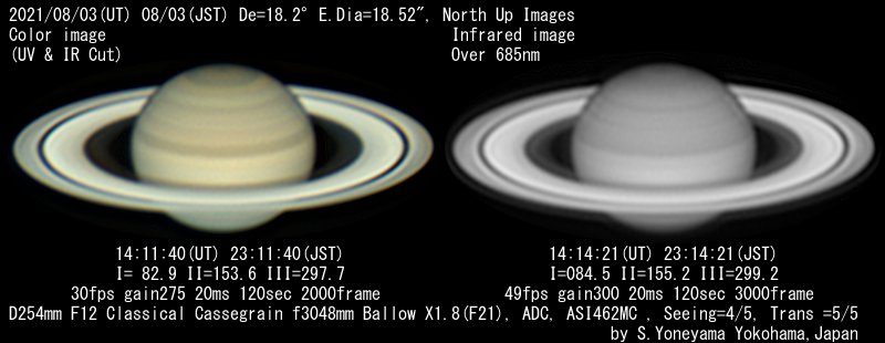 2021/8/3�̓y��