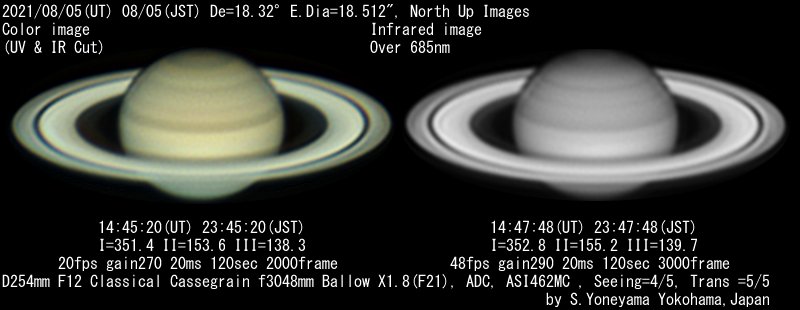 2021/8/5�̓y��