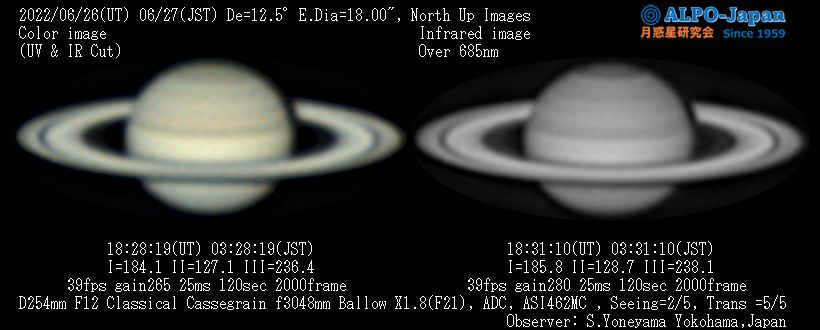 2022/6/27�̓y��