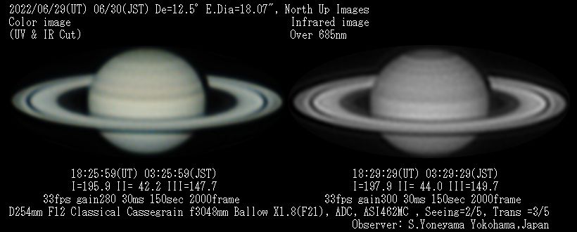 2022/6/30�̓y��