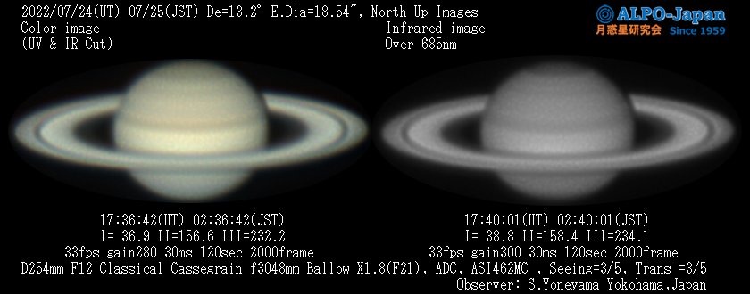 2022/7/25�̓y��