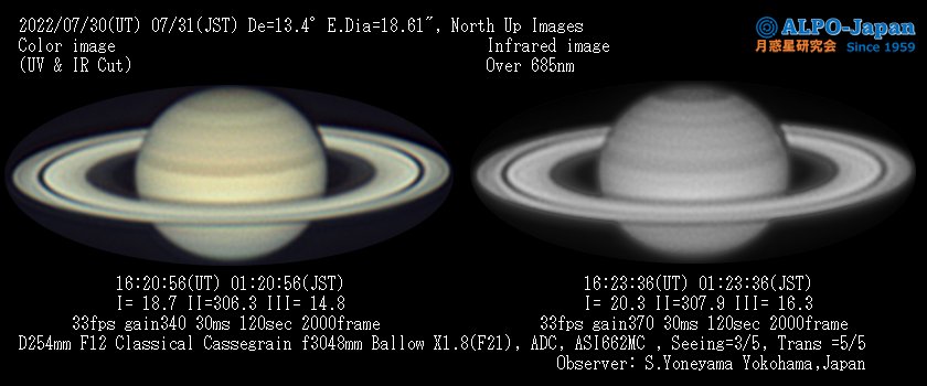 2022/7/31�̓y��