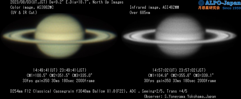 2023/8/3�̓y��